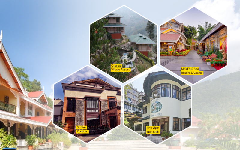 Travel to Gangtok : ‘The Window of Himalayas’ !