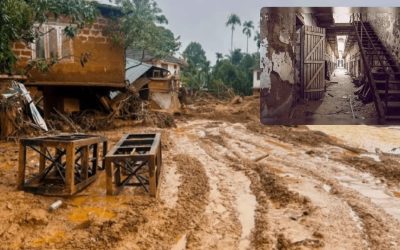 Dark Tourism India – Haunted & Tragic Travel Spots