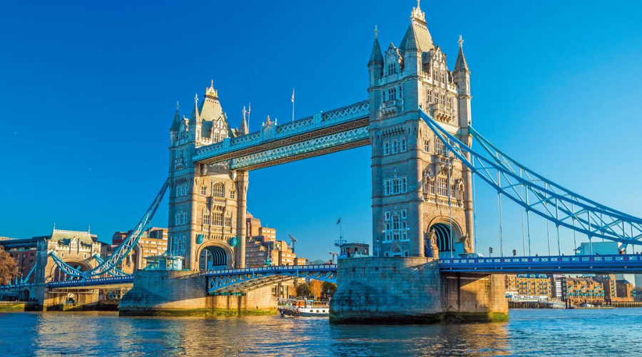 Best Things to Do in London – Top Attractions & Activities